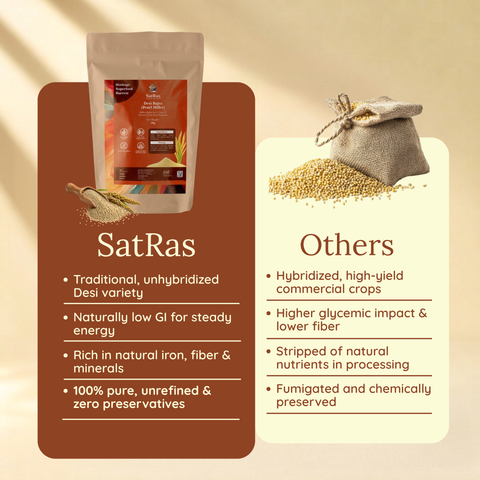 SatRas Desi Bajra (Pearl Millet)