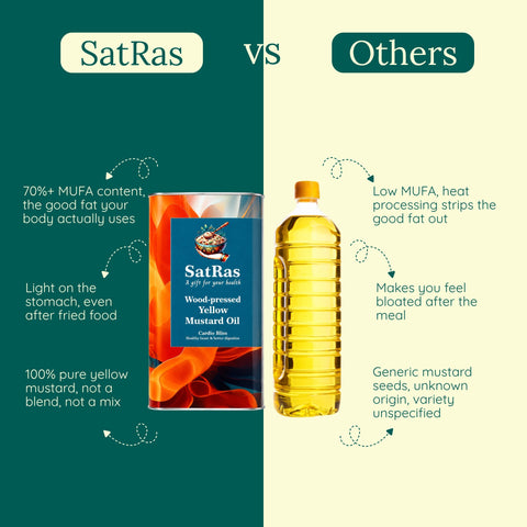 SatRas Wood Pressed Yellow Mustard Oil (1l)