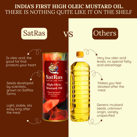 SatRas Wood Pressed High Oleic Mustard Oil (1l)