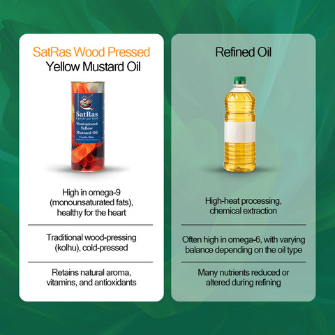 SatRas Combo of Wood Pressed Black & Yellow Mustard Oil 1 ltr Each