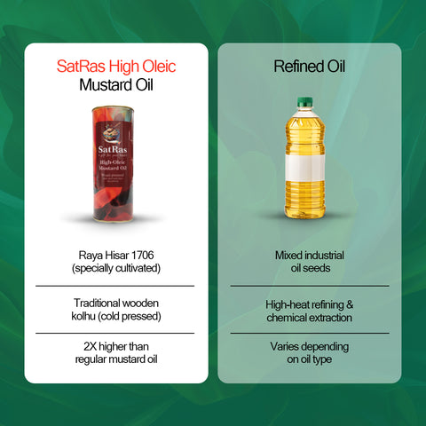 SatRas Wood Pressed High Oleic Mustard Oil (2l)