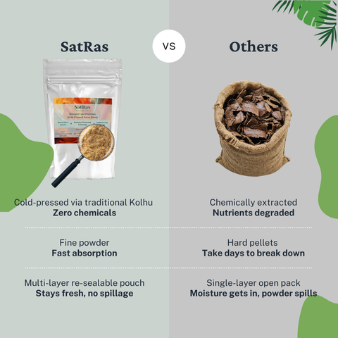 SatRas Mustard Oil Cake Powder (900g)